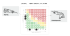 Bild på exempel av vibrationskalkylatorn