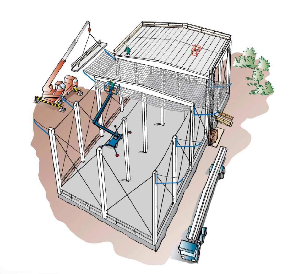 Takelementmontage med skyddsnät. Skyddsräcken har monterats på marken redan före lyft.